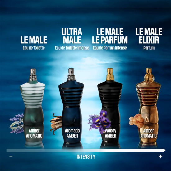 Jean Paul Gaultier Le Male eau de toilette spray 75 ml Jean Paul Gaultier Le Male eau de toilette spray 75 ml