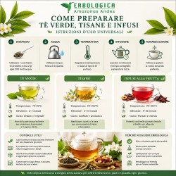 Malva Fiori e Foglie Tisana Naturale – Erba Officinale Sfusa Premium