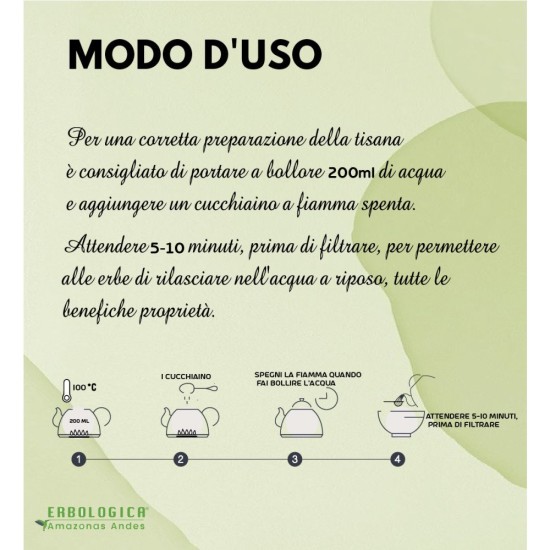 modo d'uso istruzioni per fare tisana